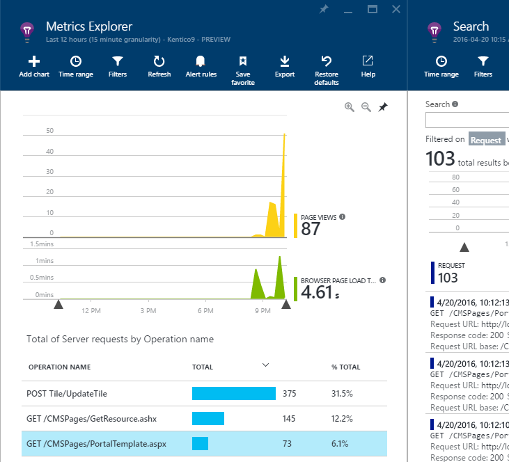 Kentico-9-Azure-Application-Insights-Metrics-thumb.png