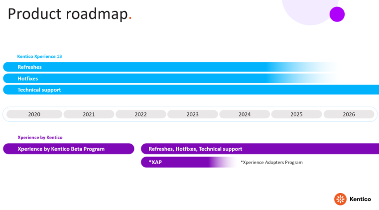 XbK-Roadmap-761.png