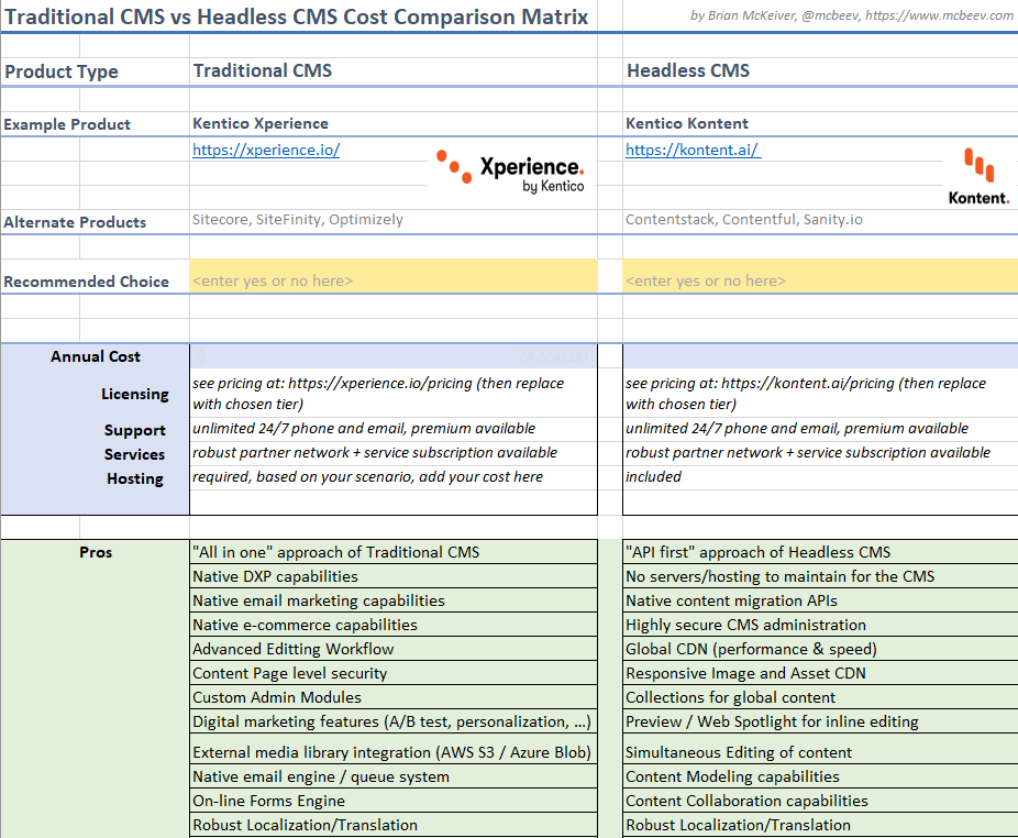 Traditional-CMS-vs-Headless-CMS-Comparison-Matrix-Mcbeev-com.png