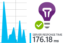 Application Insights for Kentico thumbnail